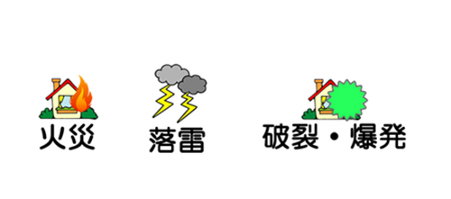 火災、落雷、破裂・爆発